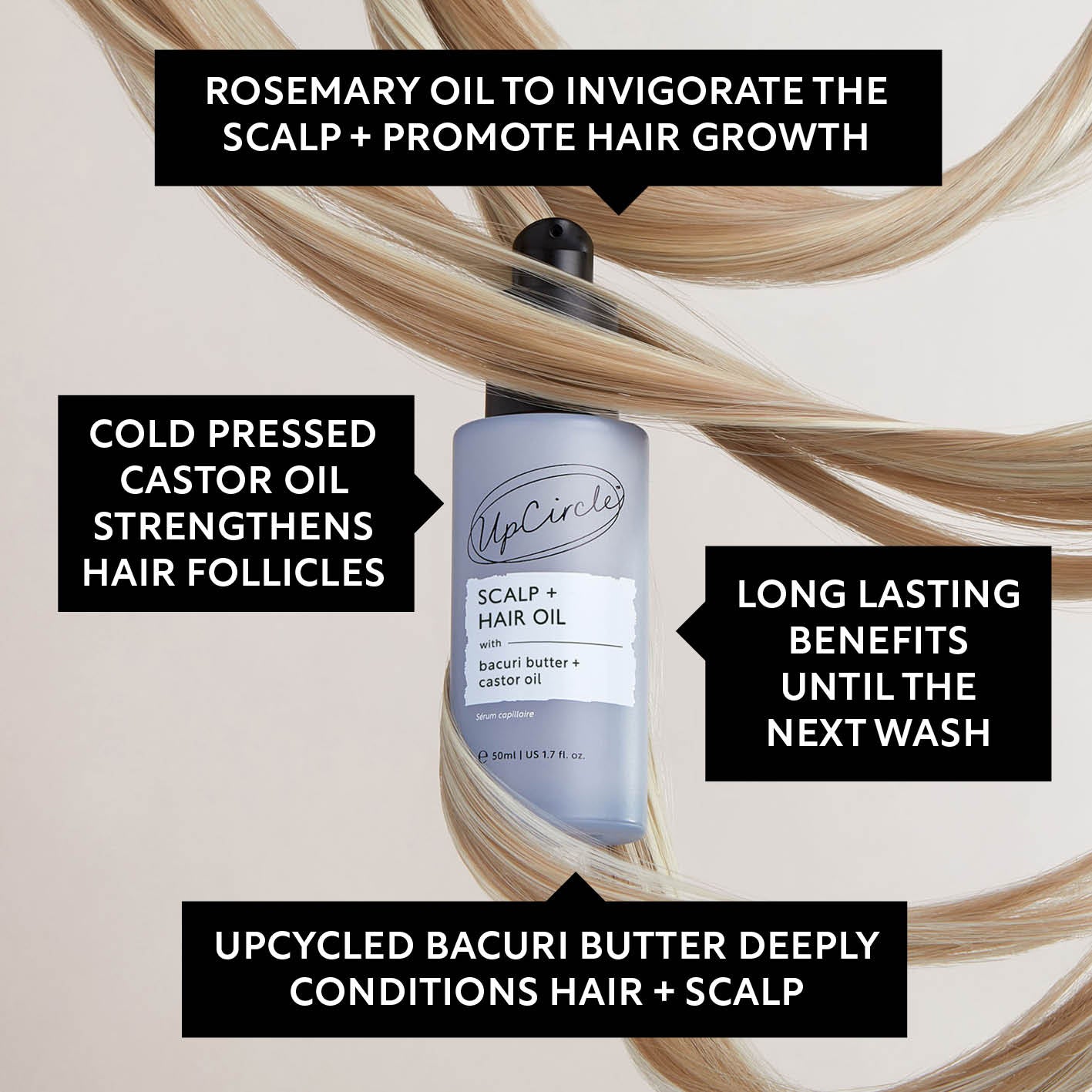 The Complete Haircare Bundle