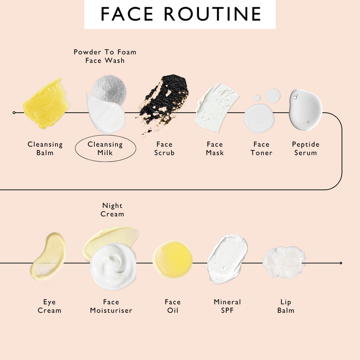 small product image-2,Cleansing Milk
