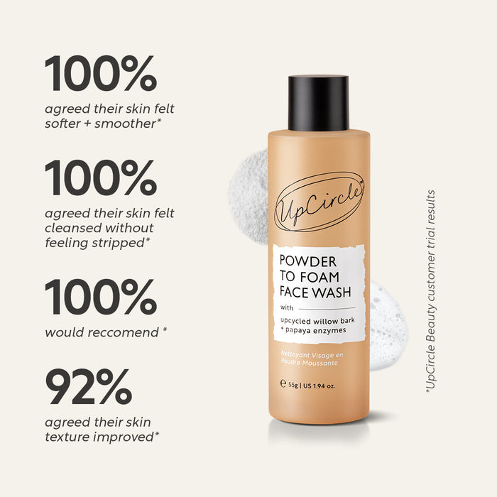 product image-4,Powder to Foam Face Wash with Willow Bark + Papaya Enzymes