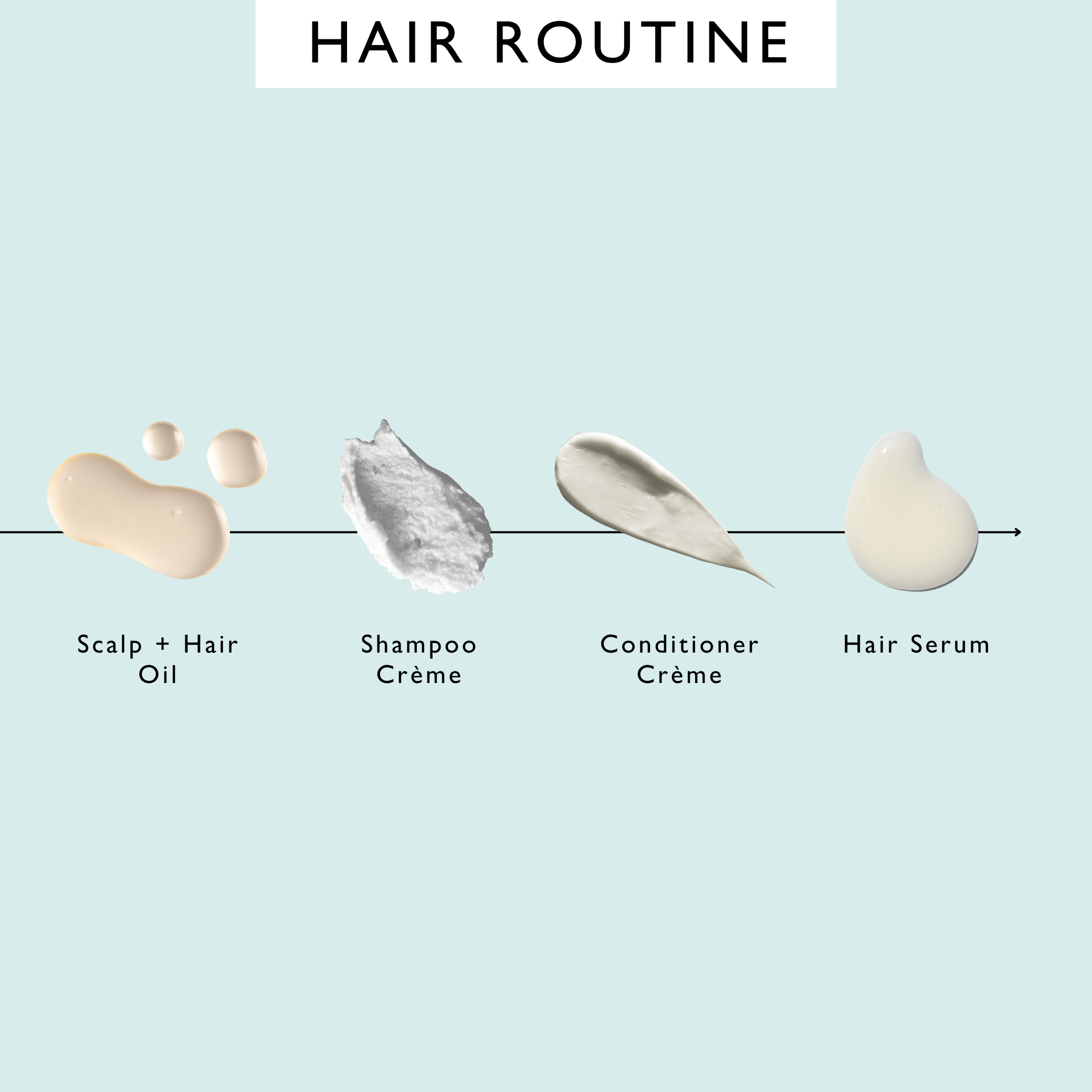 Hair Serum with Fermented Rice Water + Baobab