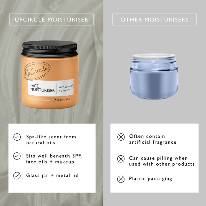 small product image-10,Face Moisturiser with Vitamin E - Jumbo