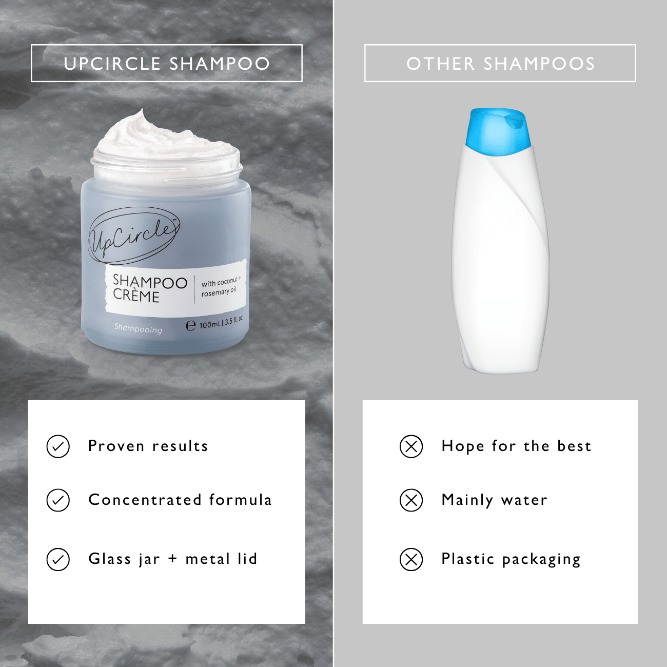Shampoo Crème with Rosemary Oil + Coconut