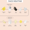 product image-10,UpCircle face routine order of use, with Ceramide Gel Moisturiser circled: cleansing balm, cleansing milk, face scrub, face toner, peptide serum, then eye cream, face moisturiser, night cream, face oil and mineral SPF