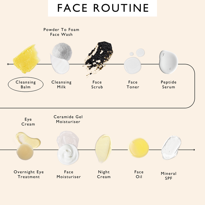small product image-12,UpCircle face routine order of use, with Cleansing Balm circled