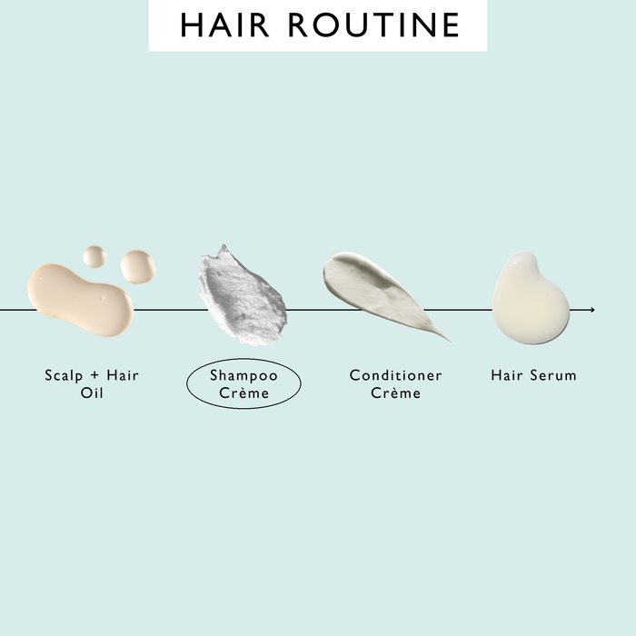 small product image-12,UpCircle hair routine order of use, with Shampoo Crème circled